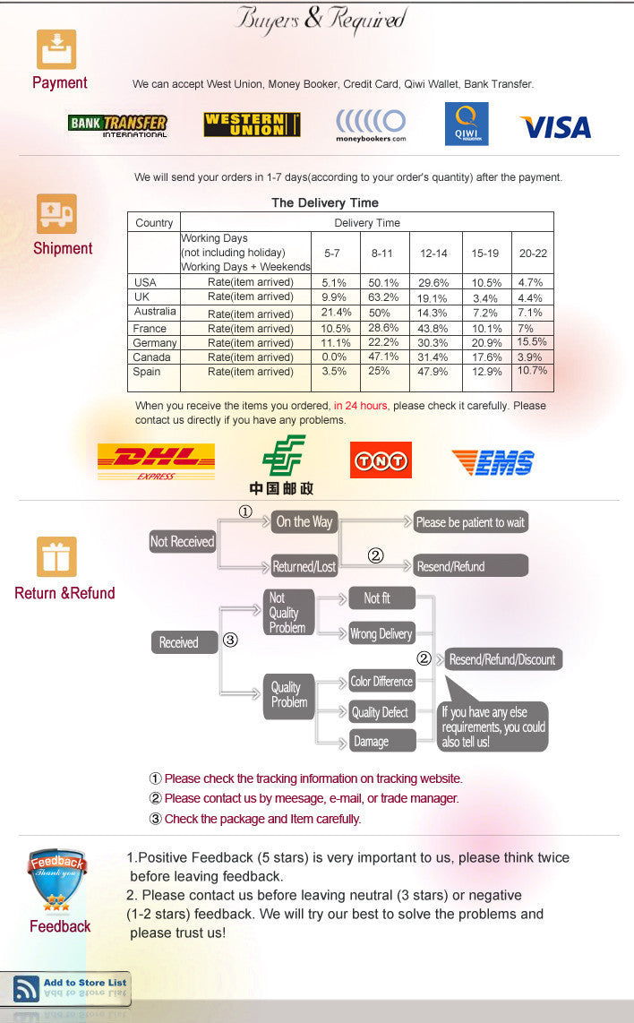 the PINK BOX BRACELET - Breast Cancer Awareness Enamel Pink Ribbon