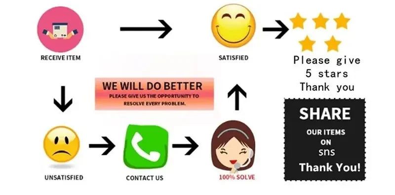 Fashion Breast Cancer Cotton Shirt Pink Breast Cancer Awareness T-Shirt Supporter Crew Tees Retro Cotton Woman Short-sleeve Tops