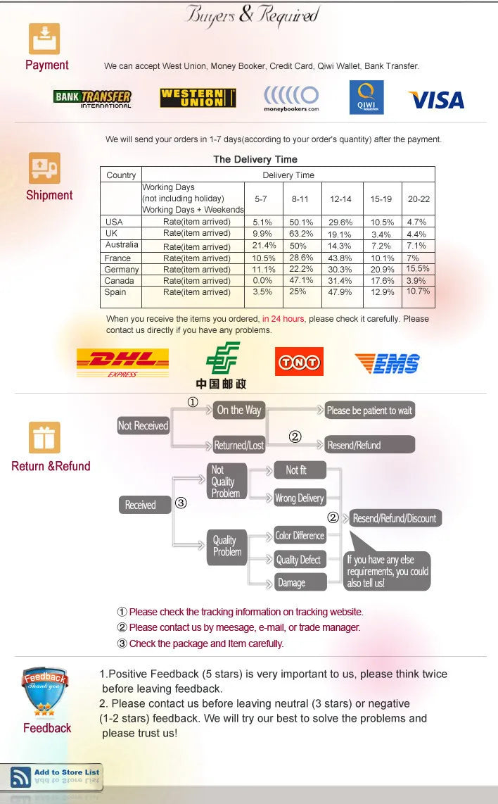 PBR098, 3 Pieces "She Believed She Could So She Did" Hope Pink Ribbon Breast Cancer Awareness Enamel Brooch Lapel Pin Badge