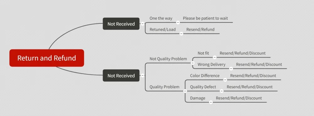 Proud Husband of a Survivor T Shirt Breast Cancer Awareness Support Ribbon Love and Apparel