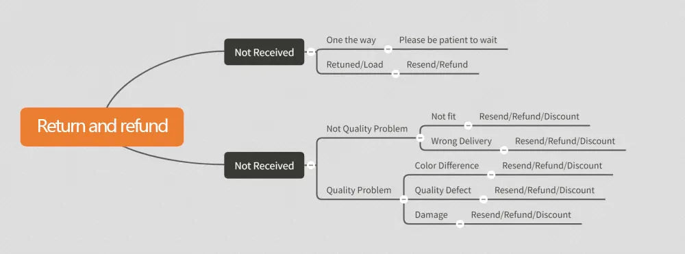 No One Fights Alone Boxing Gloves Breast Cancer Awareness T-Shirt Cancer Shirt